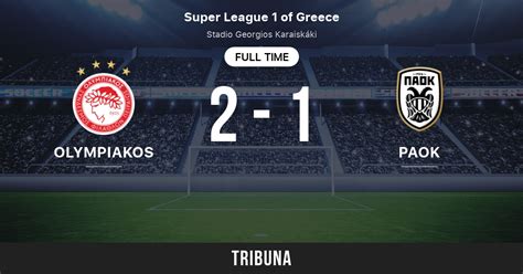 foothubhd olympiakos|Olympiacos FC vs PAOK live score, H2H and lineups .